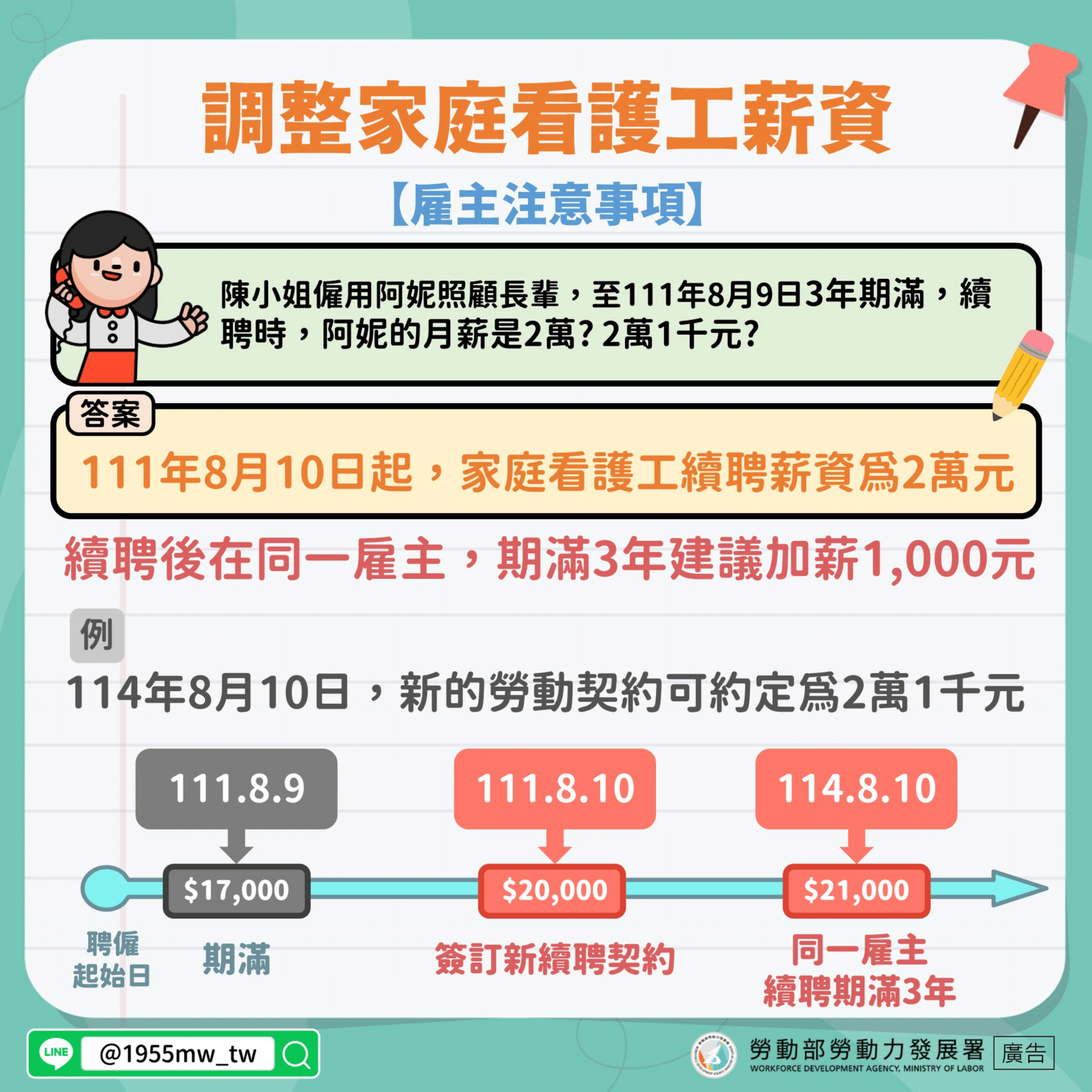 2025年台灣24小時居家照顧服務員、外籍看護與住院看護的費用一覽表